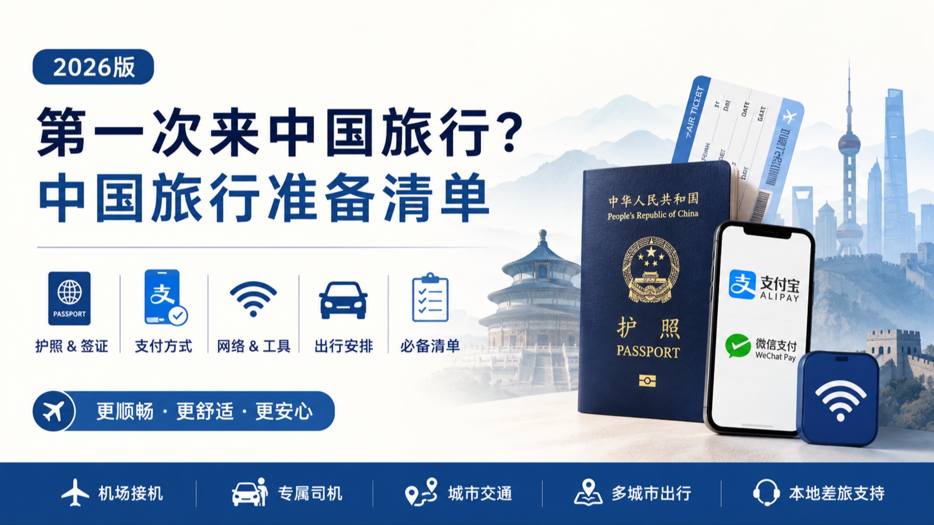 First Time Traveling to China?