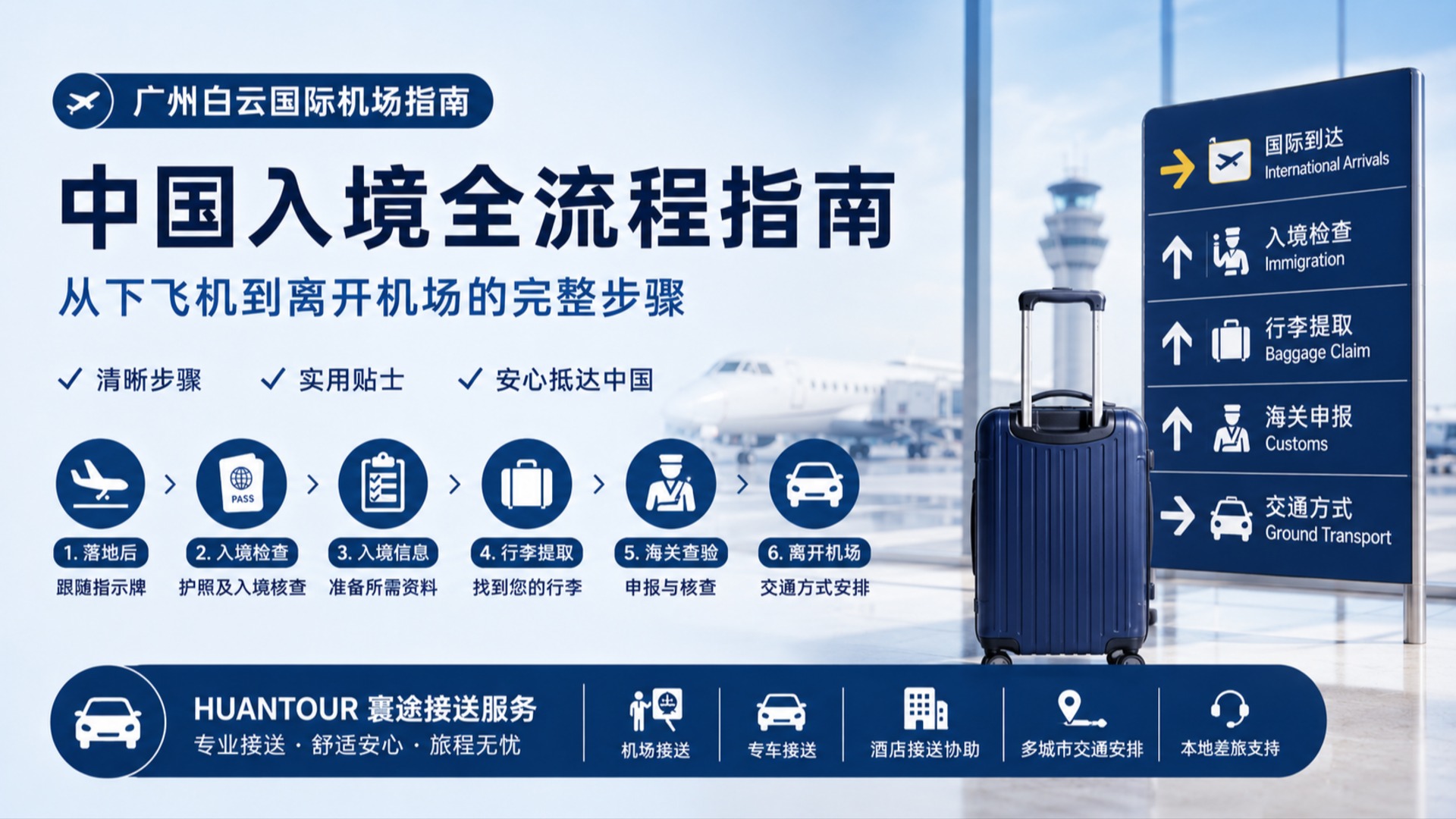 Arriving in China for the First Time?
